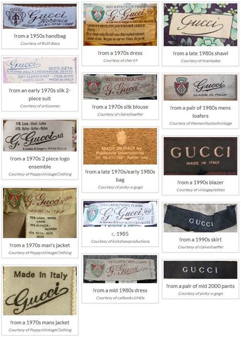 gucci brand tag|vintage gucci tags.